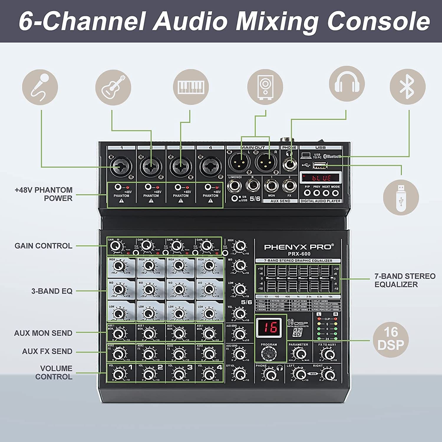 Phenyx Pro PRX-600 Audio Mixer, EQ section and DSP for professional Use
