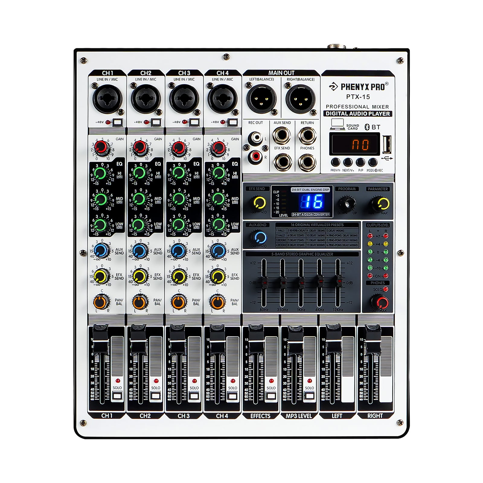 Phenyx Pro PTX-15 - Black - Professional 8-Channel Audio Mixer - Front View