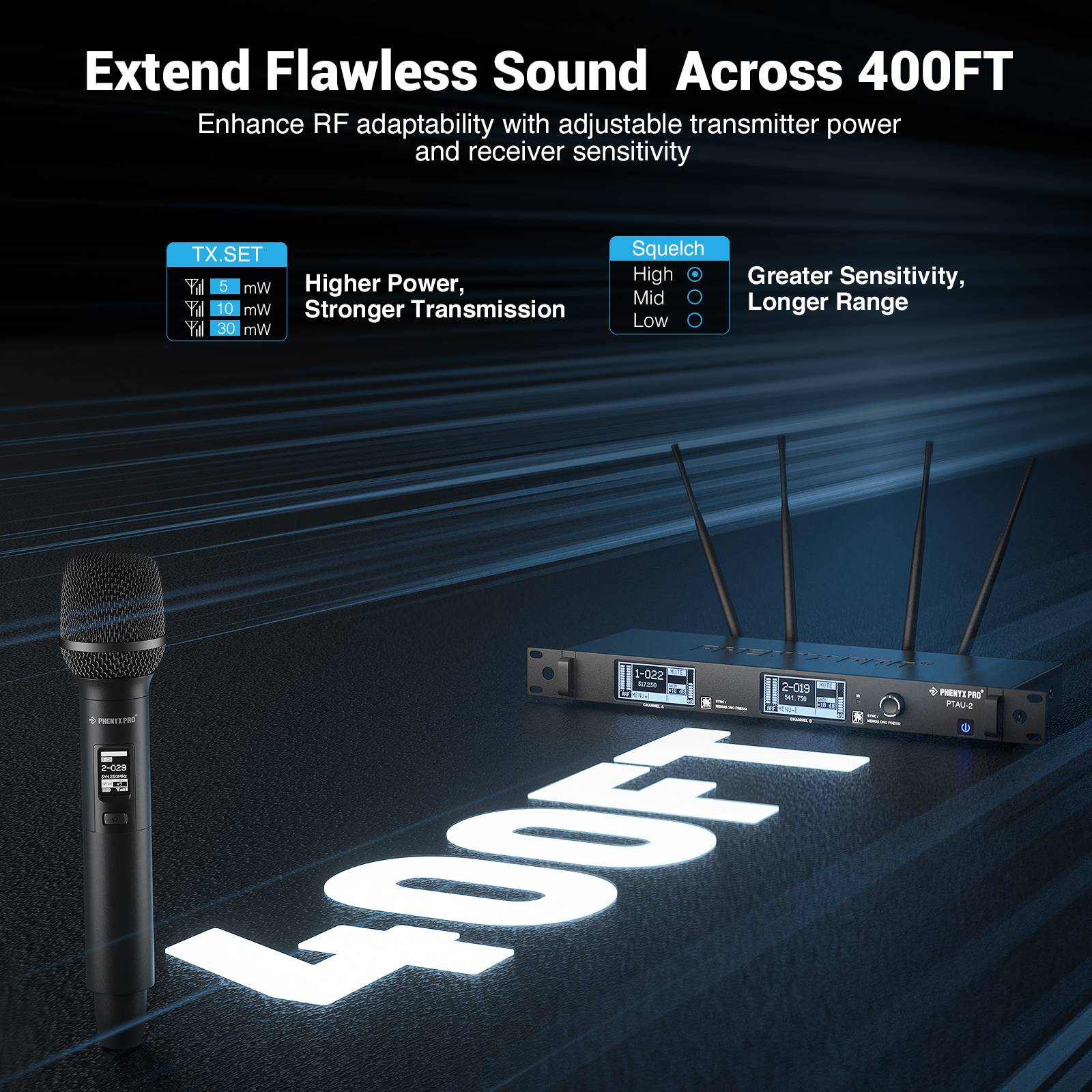 PTAU-2 | Dual-Channel Wireless Dynamic Mic System w/ Spectrum Analyzer