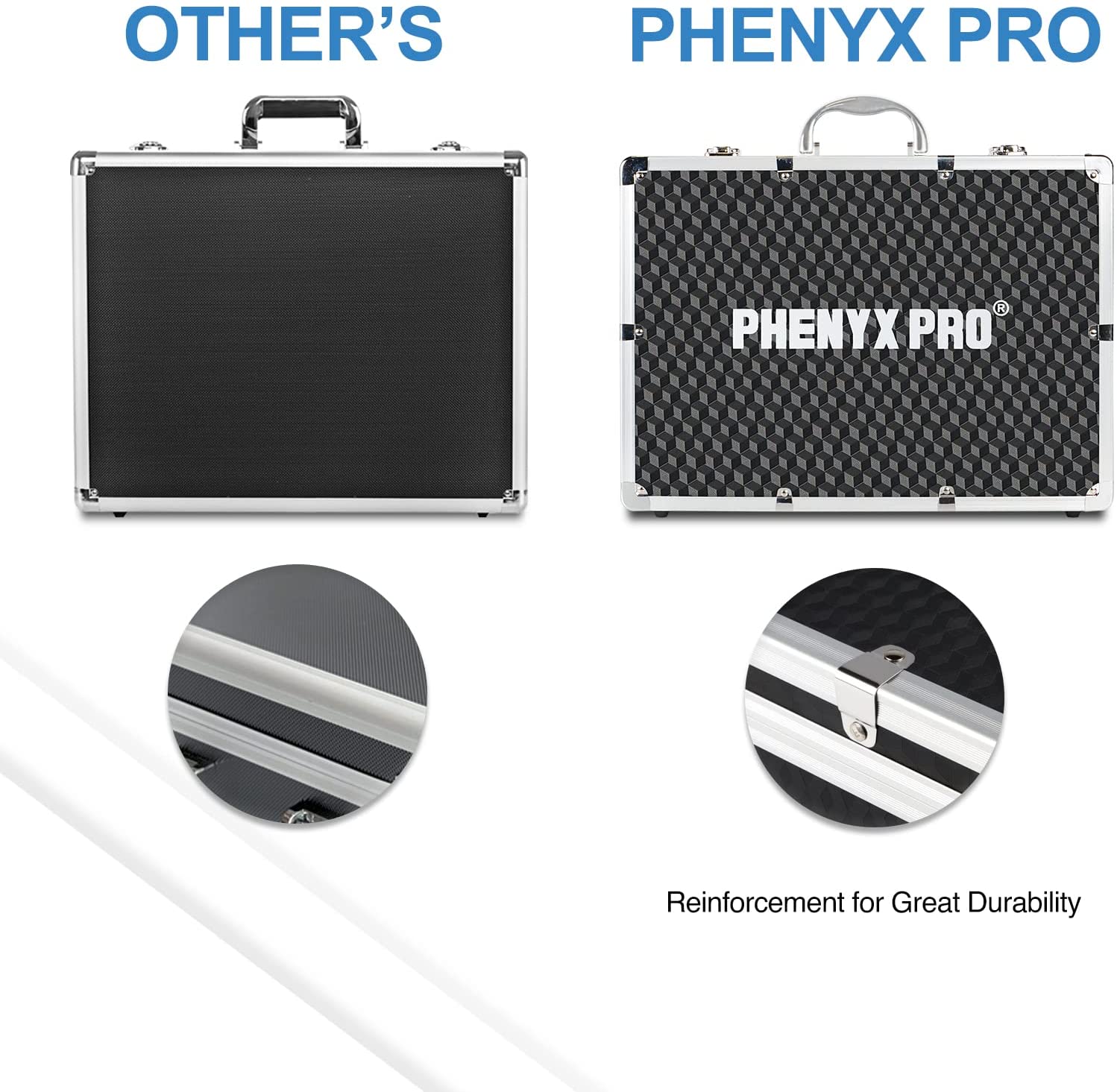 Phenyx Pro Carrying Case (Medium Size)