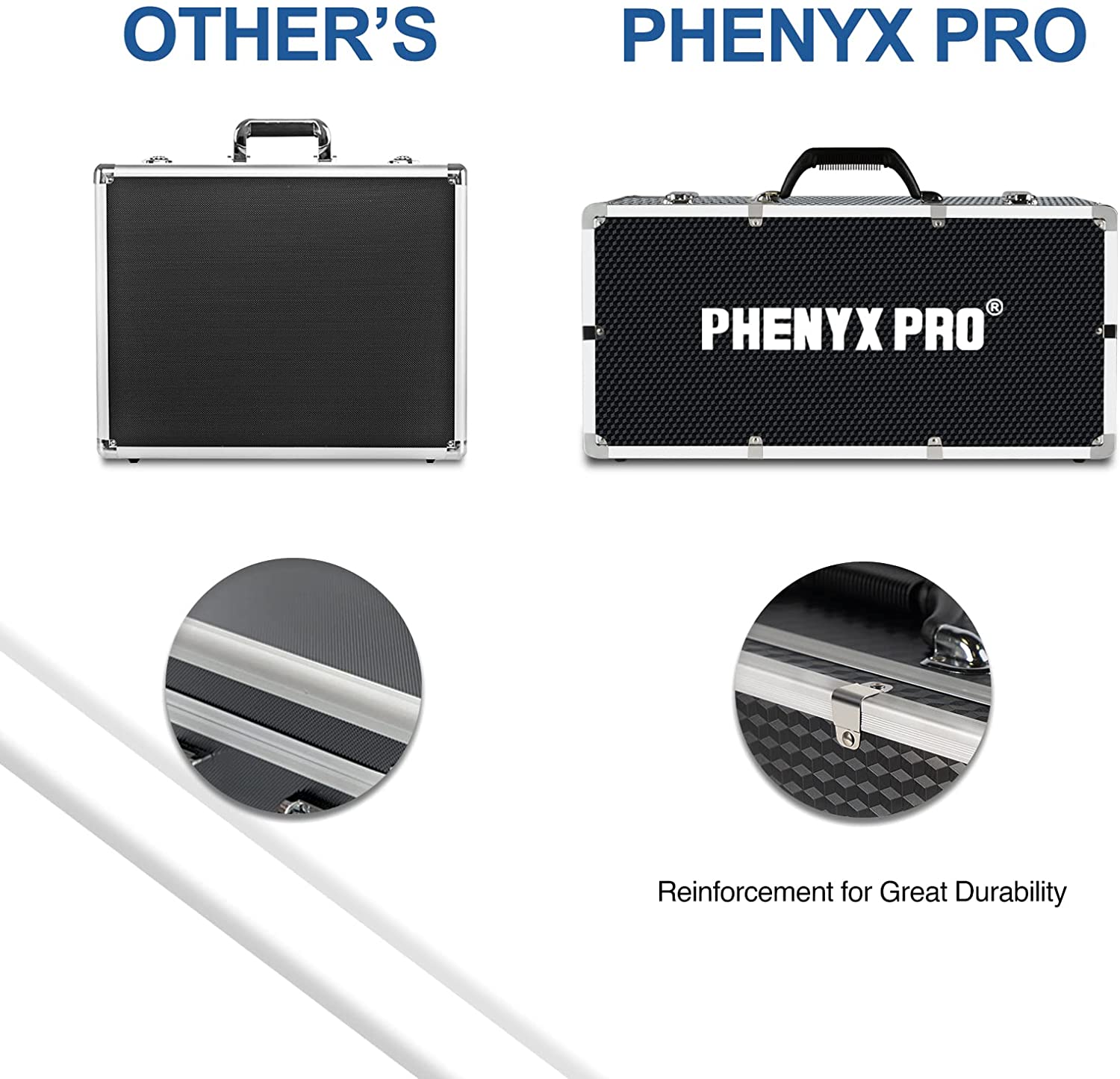 Phenyx Pro Carrying Case (Large Size)