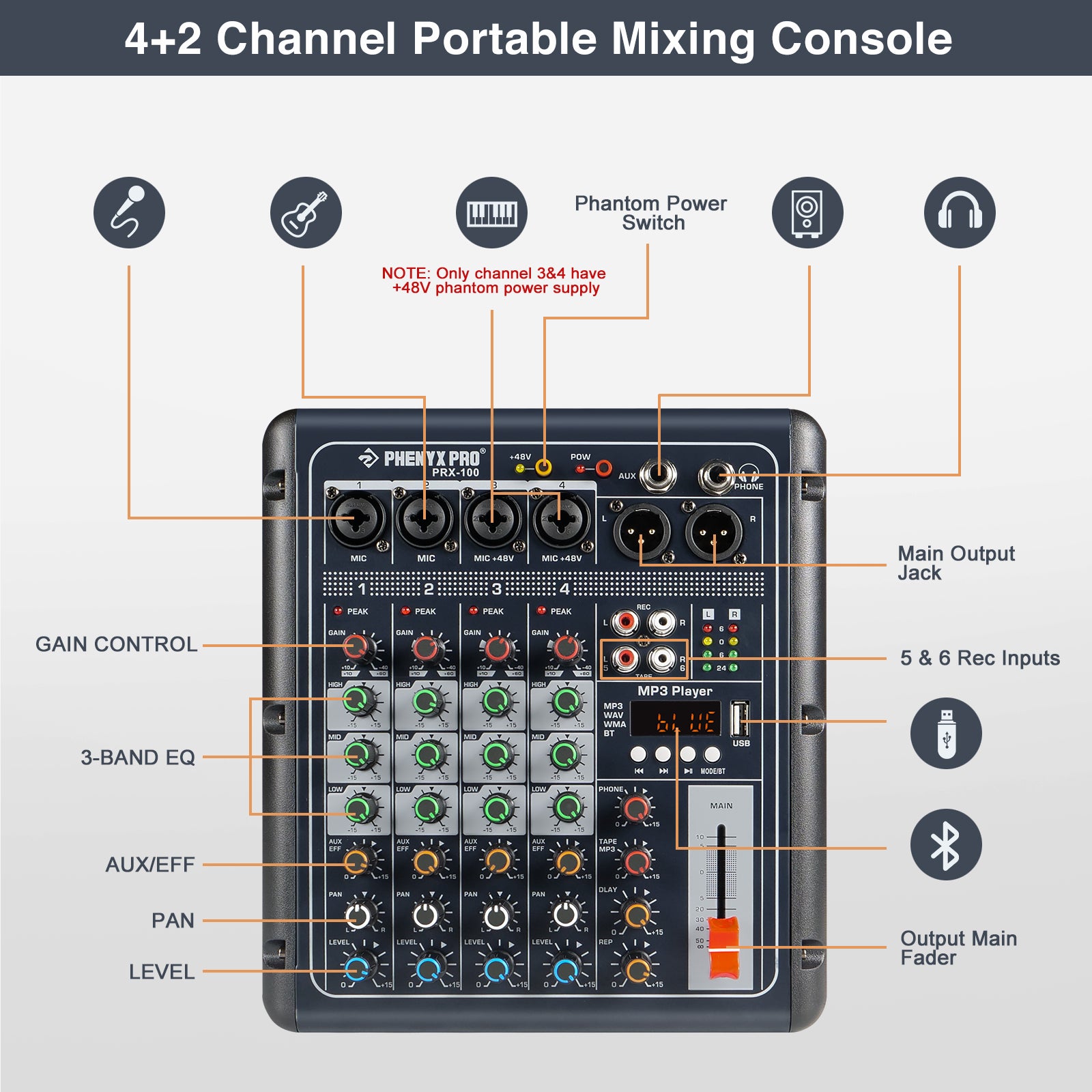 Phenyx Pro PRX-100 Audio Mixer, mixer functions Recording and editing with software