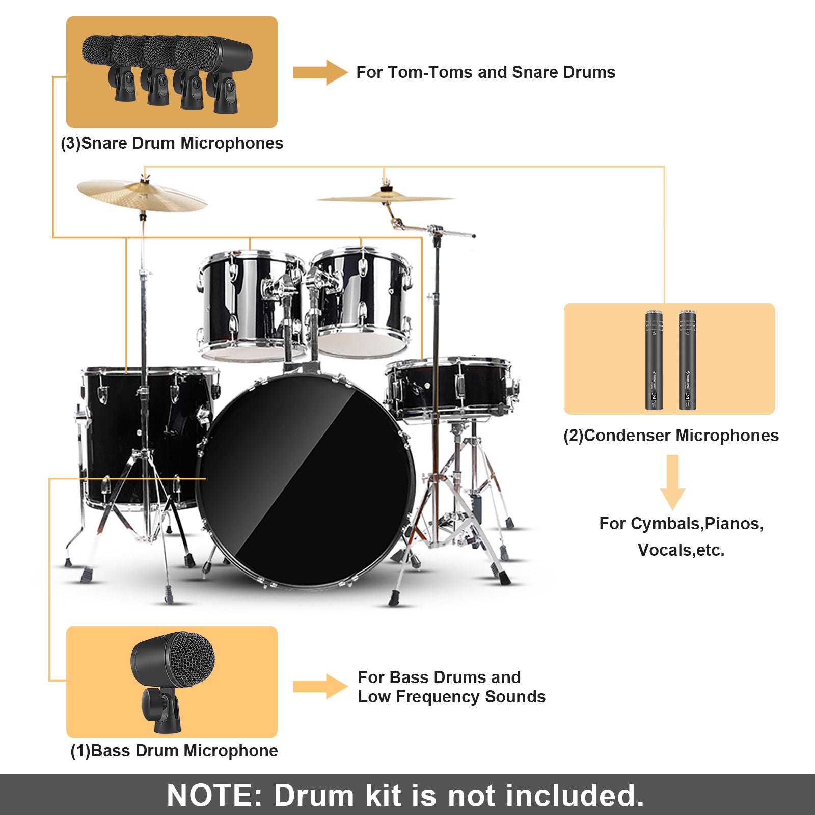 Phenyx Pro PTD-10 7-Piece Drum Instrument Microphone Kit, Professional stage drum microphone kit